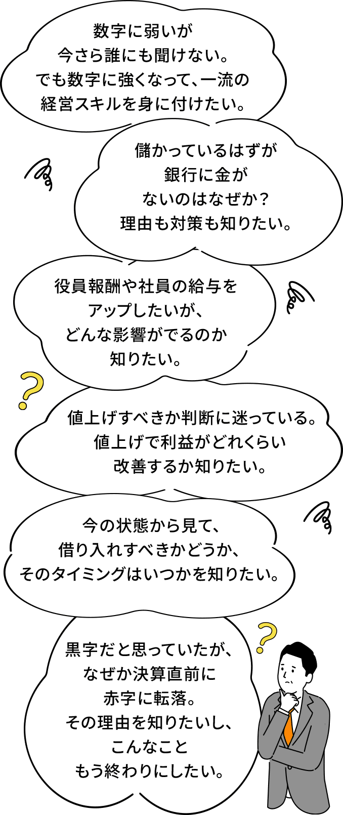 「数字に弱いが今さら誰にも聞けない。でも数字に強くなって、一流の経営スキルを身に付けたい。」「儲かっているはずが銀行に金がないのはなぜか？理由も対策も知りたい。」「役員報酬や社員の給与をアップしたいが、どんな影響がでるのか知りたい。」「 今の状態から見て、借り入れすべきかどうか、そのタイミングはいつかを知りたい。」「 値上げすべきか判断に迷っている。値上げで利益がどれくらい改善するか知りたい。」「黒字だと思っていたが、なぜか決算直前に赤字に転落。その理由を知りたいし、こんなこともう終わりにしたい。」